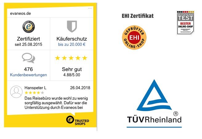 A non-exhaustive list of review, labels and certification badges.