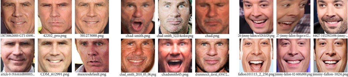 Sweet, sweet training data!