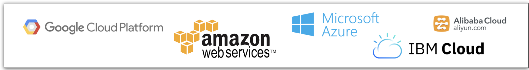 Large cloud players are racing to ensure they are positioned for the massive demand that will be driven by AI.