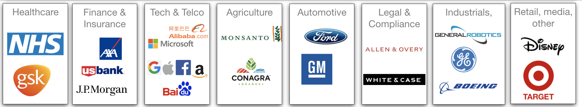 Corporates are well positioned to capture value from AI in the form of enhanced customer service, increase productivity and improved products and services.