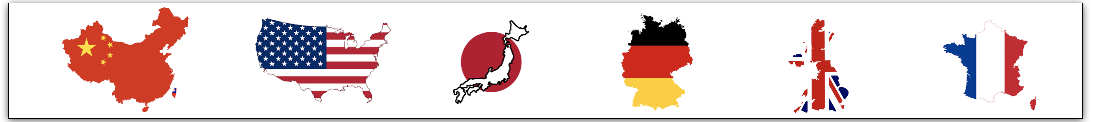 Will this be the sovereign winners in AI? China? US? Japan? Germany? UK? France?