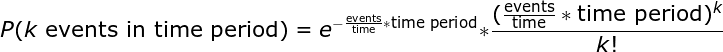 Poisson distribution for probability of k events in time period.