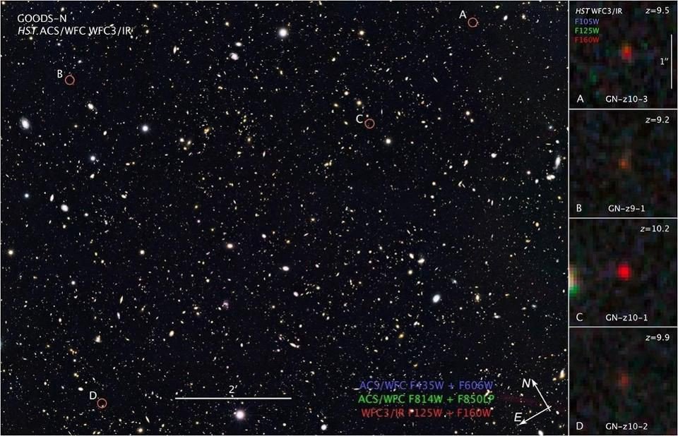 The GOODS-North survey, shown here, contains some of the most distant galaxies ever observed, a great many of which are