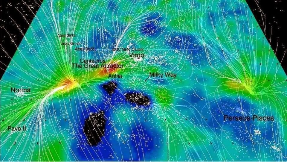The “flows” of galaxies mapped out with the mass field nearby. (Helene M. Courtois, Daniel Pomarede, R. Brent Tully, Yehuda Hoffman, Denis Courtois, from “Cosmography of the Local Universe” (2013))