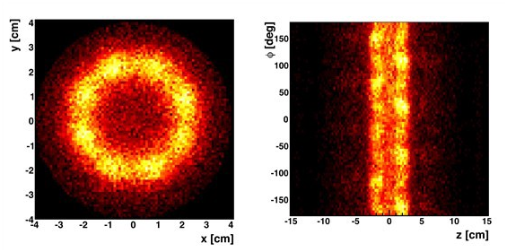 Bursts of energy recorded as antihydrogen atoms annihilate upon contact with matter. Credit to CERN.
