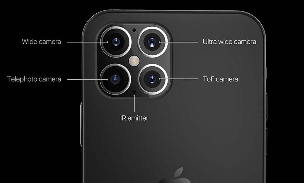 The 4-camera module on the upcoming iPhone 12