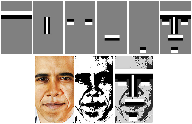 Image from https://www.researchgate.net/